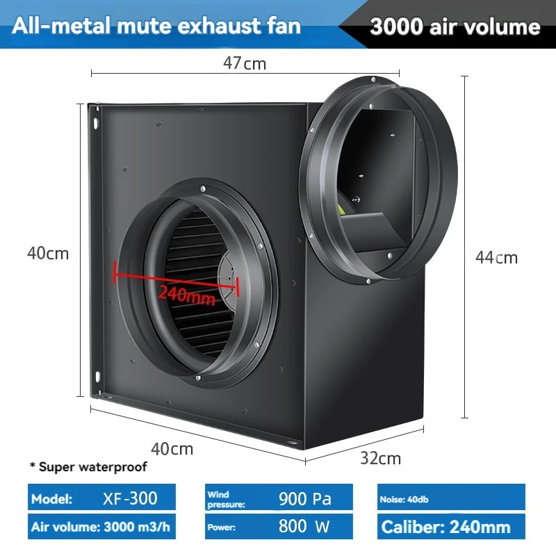 Commercial Kitchen In Residential Home - Ventilateur d'extraction puissant et silencieux pour